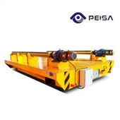 Kabeloverførselsvogn